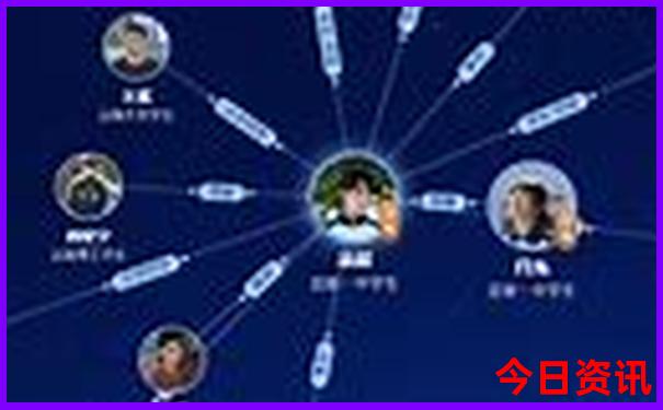 东京必去的景点排行榜